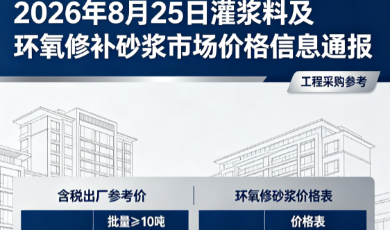 洪雅2026年8月25日灌浆料及环氧修补砂浆市场价格信息通报